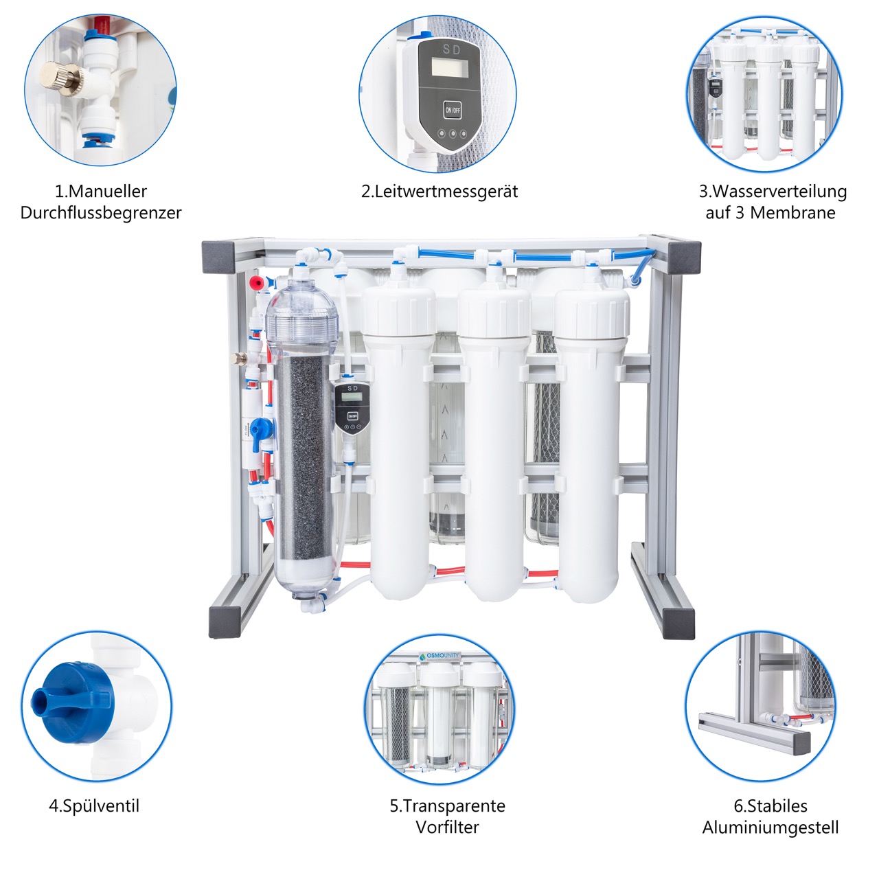 ProfiLine Osmoseanlagen 450/600 GPD + Silikatfilter