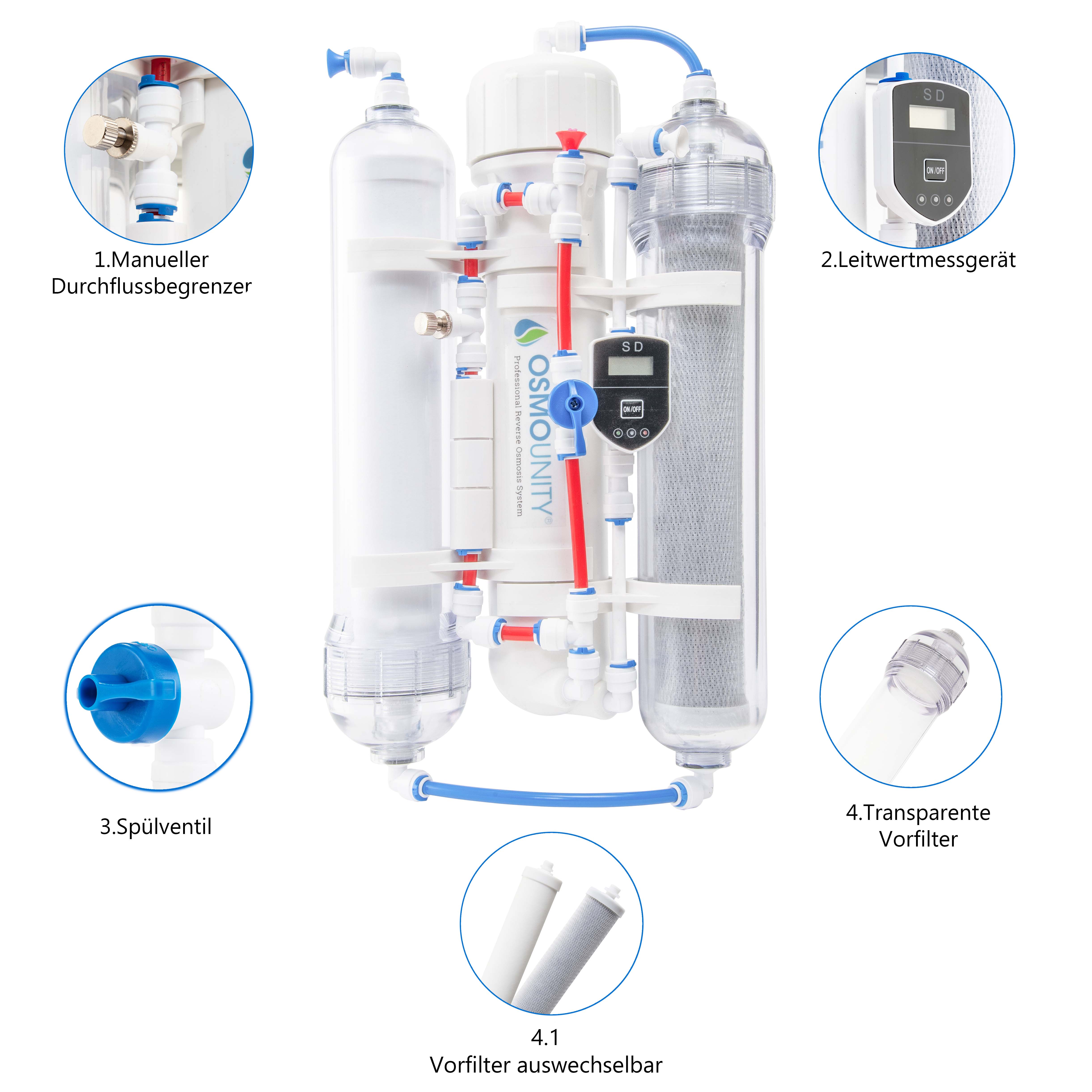 SmartLine Osmoseanlagen 100/150/200GPD + Nitrit- /Nitratfilter